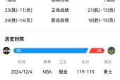 pg电子app包含里程碑夜！金州勇士完成体检，NBA总决赛关键时刻刷纪录，赛场秩序良好，控场能力受关注的词条
