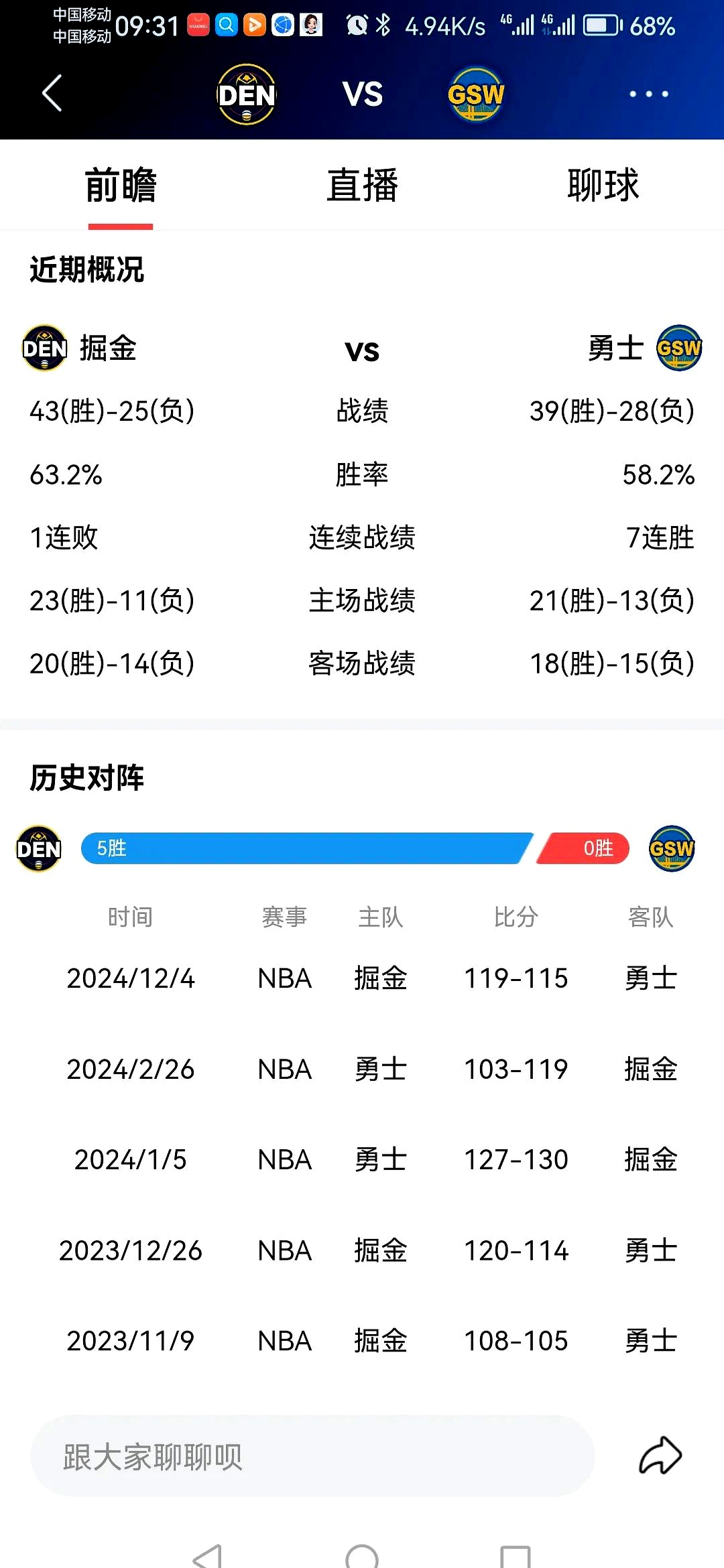 包含里程碑夜!金州勇士完成体检,NBA总决赛关键时刻刷纪录,赛场秩序良好,控场能力受关注的词条 包含里程碑夜!金州勇士完成体检,NBA总决赛关键时刻刷纪录,赛场秩序良好,控场能力受关注的词条